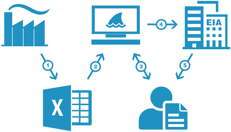 Filing diagram